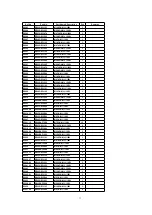 Preview for 71 page of Panasonic TX-26LX500F Service Manual