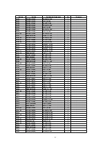 Preview for 91 page of Panasonic TX-26LX500F Service Manual