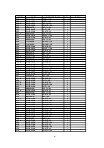 Preview for 96 page of Panasonic TX-26LX500F Service Manual