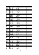 Preview for 97 page of Panasonic TX-26LX500F Service Manual