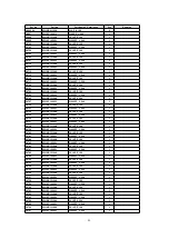 Preview for 99 page of Panasonic TX-26LX500F Service Manual