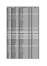 Preview for 101 page of Panasonic TX-26LX500F Service Manual