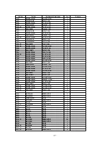 Preview for 102 page of Panasonic TX-26LX500F Service Manual