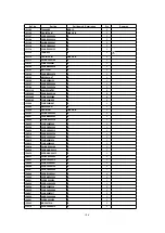 Preview for 106 page of Panasonic TX-26LX500F Service Manual