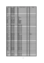 Preview for 108 page of Panasonic TX-26LX500F Service Manual