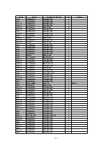 Preview for 109 page of Panasonic TX-26LX500F Service Manual