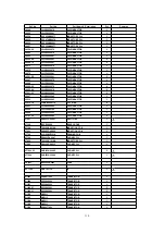 Preview for 110 page of Panasonic TX-26LX500F Service Manual