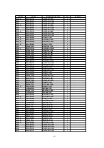 Preview for 121 page of Panasonic TX-26LX500F Service Manual