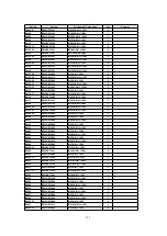 Preview for 122 page of Panasonic TX-26LX500F Service Manual