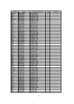 Preview for 125 page of Panasonic TX-26LX500F Service Manual