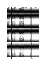 Preview for 128 page of Panasonic TX-26LX500F Service Manual