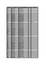 Preview for 129 page of Panasonic TX-26LX500F Service Manual