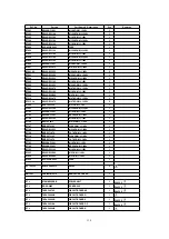 Preview for 130 page of Panasonic TX-26LX500F Service Manual