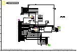 Preview for 150 page of Panasonic TX-26LX500F Service Manual