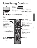 Preview for 7 page of Panasonic TX-26LX70 Operating Instructions Manual