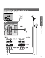 Preview for 9 page of Panasonic TX-26LX70 Operating Instructions Manual