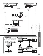 Preview for 33 page of Panasonic TX-26LX70 Operating Instructions Manual