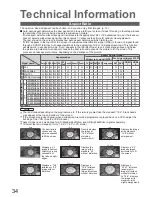 Preview for 34 page of Panasonic TX-26LX70 Operating Instructions Manual