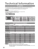 Preview for 36 page of Panasonic TX-26LX70 Operating Instructions Manual