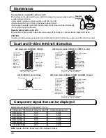 Preview for 42 page of Panasonic TX-26LXD50 Operating Instructions Manual