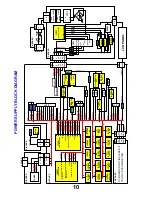 Preview for 10 page of Panasonic TX-26LXD60 Service Manual