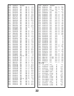 Preview for 22 page of Panasonic TX-26LXD60 Service Manual