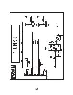 Preview for 42 page of Panasonic TX-26LXD60 Service Manual