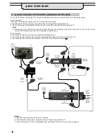 Preview for 8 page of Panasonic TX-28DT30 Operating Instructions Manual