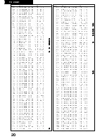 Preview for 16 page of Panasonic TX-28LD1 Service Manual