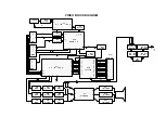 Preview for 11 page of Panasonic TX-28LD1E Service Manual