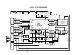 Preview for 12 page of Panasonic TX-28LD1E Service Manual