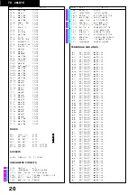 Preview for 17 page of Panasonic TX-28LD1E Service Manual