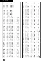 Preview for 19 page of Panasonic TX-28LD1E Service Manual