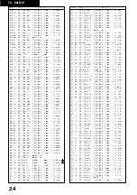 Preview for 21 page of Panasonic TX-28LD1E Service Manual