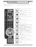 Preview for 33 page of Panasonic TX-28LD4DP:TX-25LD4DP Operating Instructions Manual