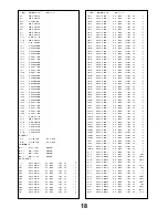 Preview for 18 page of Panasonic TX-28LK10C Service Manual