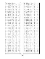 Preview for 22 page of Panasonic TX-28LK10C Service Manual