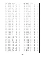 Preview for 23 page of Panasonic TX-28LK10C Service Manual