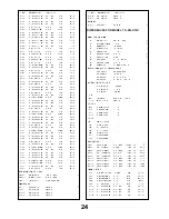 Preview for 24 page of Panasonic TX-28LK10C Service Manual