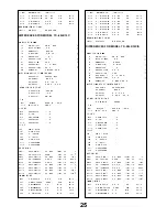 Preview for 25 page of Panasonic TX-28LK10C Service Manual