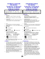 Preview for 28 page of Panasonic TX-28LK10C Service Manual