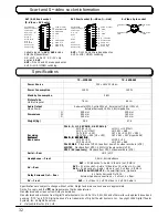 Preview for 32 page of Panasonic TX-28PB50F Operating Instructions Manual