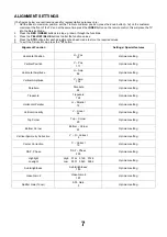 Preview for 7 page of Panasonic TX-28PB50F Service Manual