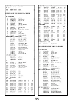 Preview for 35 page of Panasonic TX-28PB50F Service Manual