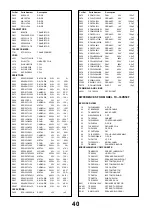 Preview for 40 page of Panasonic TX-28PB50F Service Manual