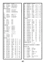 Preview for 41 page of Panasonic TX-28PB50F Service Manual