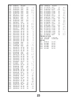 Preview for 19 page of Panasonic TX-28SL20C Service Manual