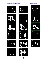 Preview for 7 page of Panasonic TX-28SL20F Service Manual