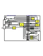 Preview for 10 page of Panasonic TX-28SL20F Service Manual