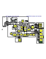 Preview for 13 page of Panasonic TX-28SL20F Service Manual